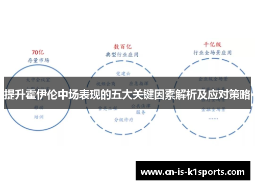 提升霍伊伦中场表现的五大关键因素解析及应对策略 提升霍伊伦中场表现的五大关键因素解析及应对策略