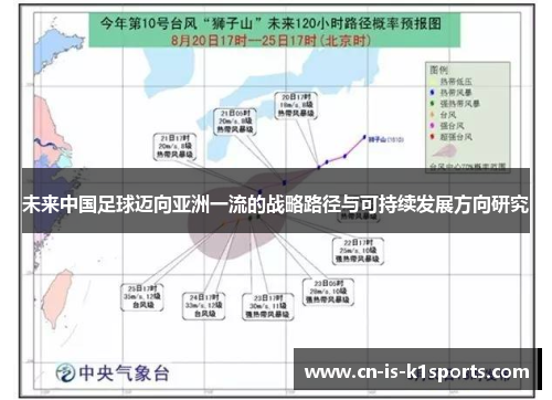 未来中国足球迈向亚洲一流的战略路径与可持续发展方向研究