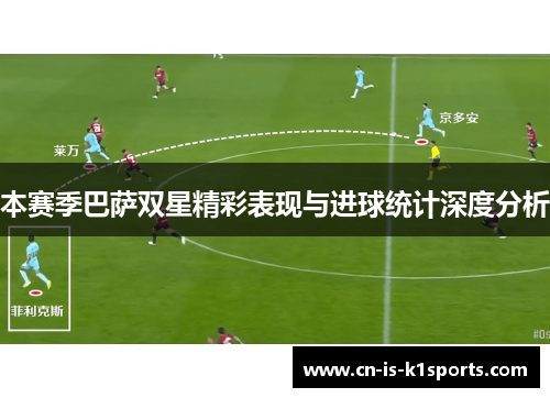 本赛季巴萨双星精彩表现与进球统计深度分析
