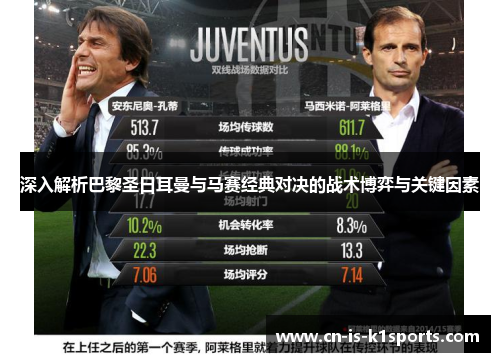 深入解析巴黎圣日耳曼与马赛经典对决的战术博弈与关键因素