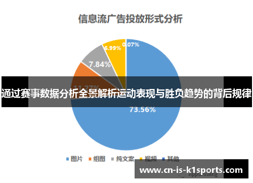 通过赛事数据分析全景解析运动表现与胜负趋势的背后规律