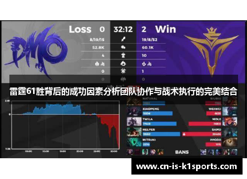 雷霆61胜背后的成功因素分析团队协作与战术执行的完美结合